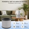 FULMINARE PU-P05 Air Purifier Replacement (2 Pack) Quiet Air Cleaner