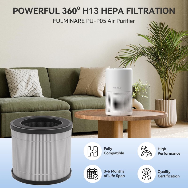 FULMINARE PU-P05 Air Purifier Replacement (2 Pack) Quiet Air Cleaner