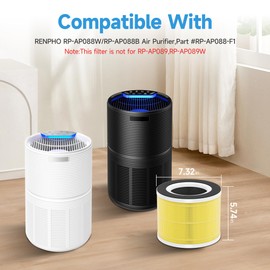 2 Packs RP-AP088-F1 Replacement Filter Compatible with RENPHO RP-AP088W, RP-AP088, RP-AP088B Air Purifier, 5-Stage High-Efficiency Filtration, Part Number RP-AP088-F1