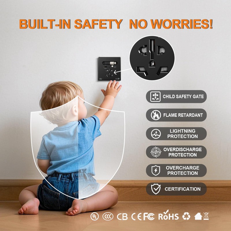 DR.IT 15 Amp Universal Wall Outlet, 35W GaN Fast Charging