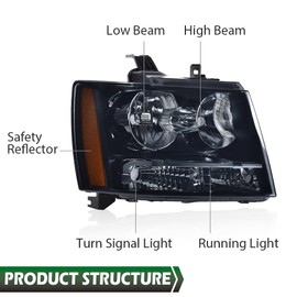 GRAND ORANGE Headlights Assembly Compatible with 2007-2014 Chevy Suburban Tahoe/Fit for 07-13 Chevy Avalanche Headlamps Smoky lens Black Housing Amber Reflector