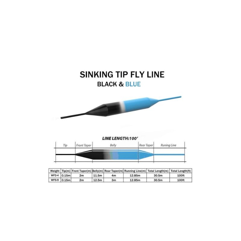 BestCity Fly Fishing Line SINK TIP Premier BLU/Black Excellent Quality