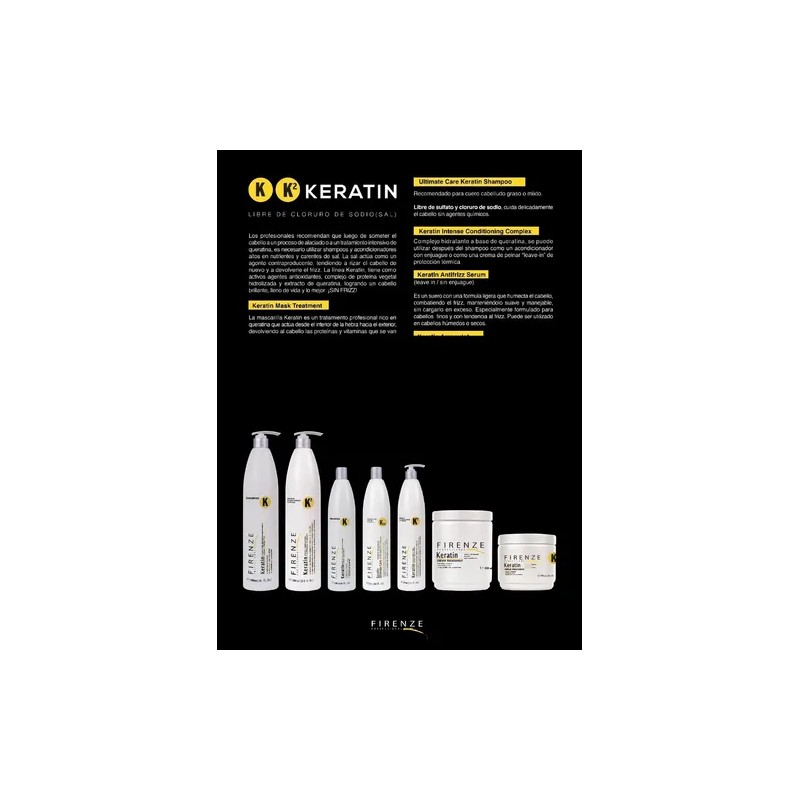 Kit Shampoo+acondicionador Keratin Firenze