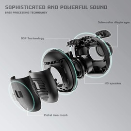 SENXINGYAN Bluetooth Lautsprecher, IPX6 Tragbarer Musikbox 360° HD-Stereo, Soundbox Mini Bluetooth Lautsprecher mit FM-Radio, 12 Stunden Spielzeit, Freisprech-Telefonunterstützung, USB, TF-Schwarz