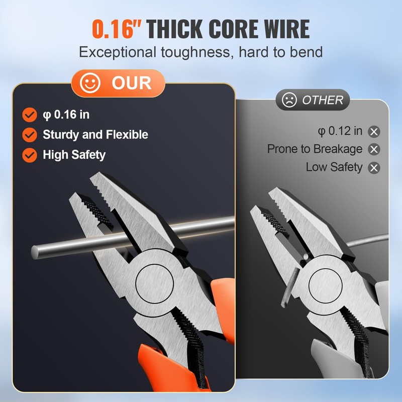 Happybuy 246 ft Razor Wire Fencing, 5 Rolls Galvanized Barbed