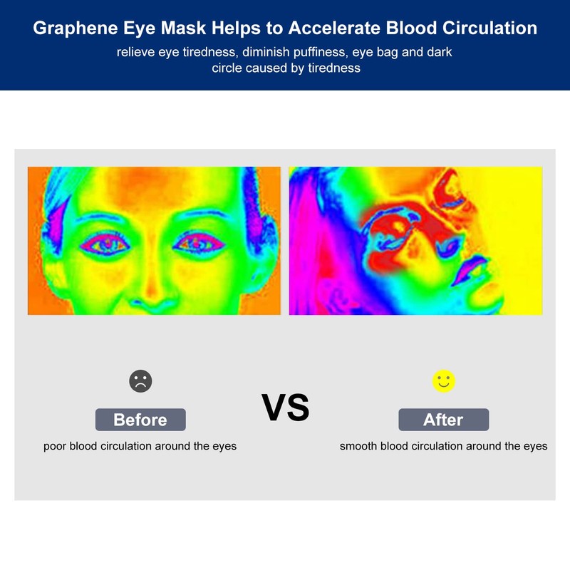 GRAPHENE TIMES Warming Eye Mask 3 Temperature Control Warm Therapeutic