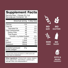 Dr. Kellyann Keto Bone Broth Protein Powder Chocolate - Protein 21g, 2g Net Carbs - Grass Fed Hydrolyzed Collagen - Sugar, Gluten and Dairy Free, Paleo, Keto Protein Shakes (30 Servings)