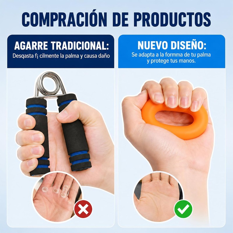 9 Pcs Ejercitador de Agarre, Ejercitador de Mano