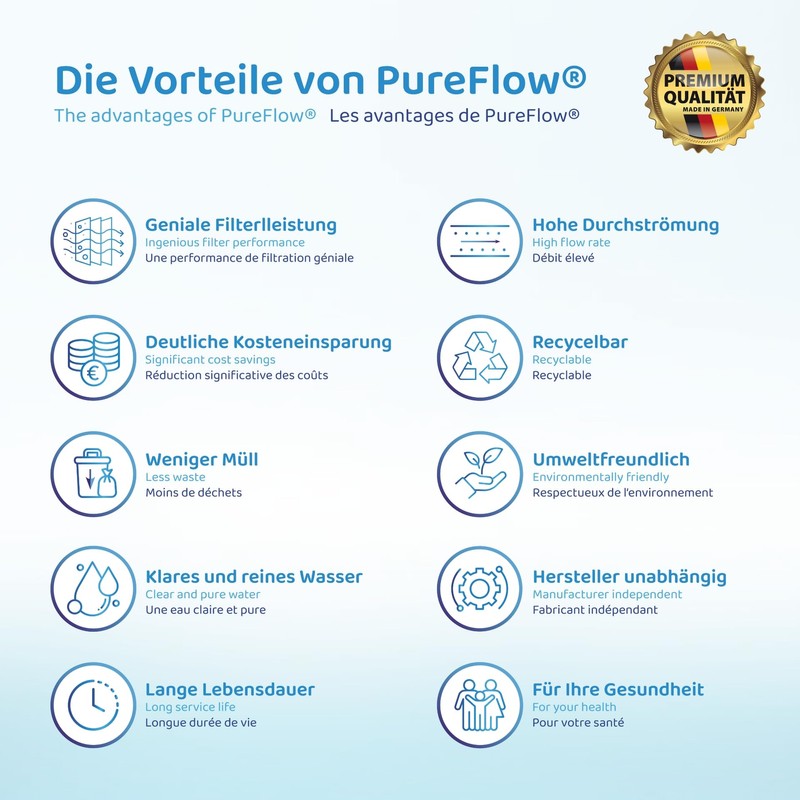 PureFlow® Pool 3D Filter with Activated Carbon – 320 g