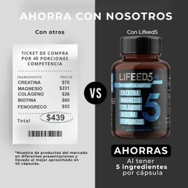 LIFEED Men | Suplemento Alimenticio con Vitaminas para Hombres | Cápsulas a Base de Creatina, Magnesio, Colageno, Biotina y Fenogreco | 45 Cápsulas para un Suministro de 45 Dias | 1 Cápsula al Dia
