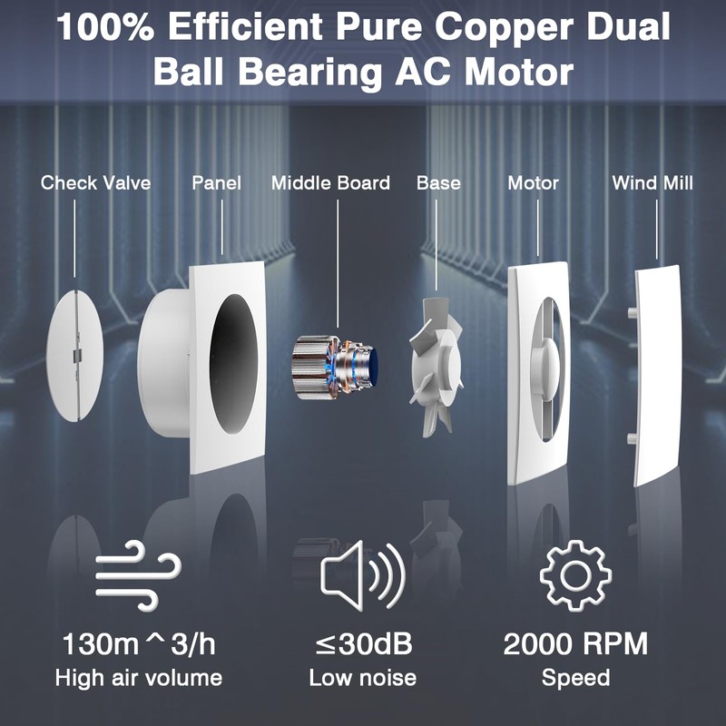 Bathroom Exhaust Fan,6 Inch Small Compact Window Exhaust Fan,Wall Mount