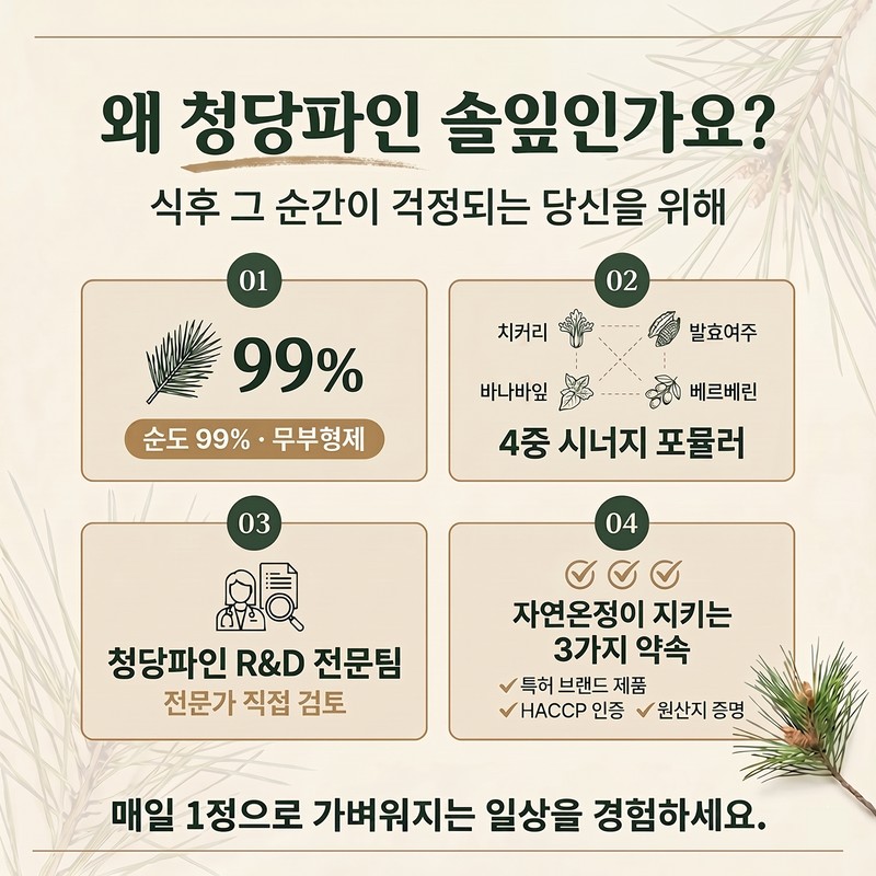 Cheongdang Pine Needle Extract, 100% Domestic, 60 Tablets, 1 Pack