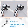 BlueStars Pull Down Bathroom Sink G1/2 or 13/16 Inch Male
