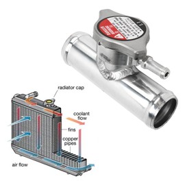 Radiator Hose Filler Nozzle Efficient T6061 Aluminum 1-1/4" OD Inline Coolant Filler Neck High Temperature Resistant with 16 PSI Cap for Cars