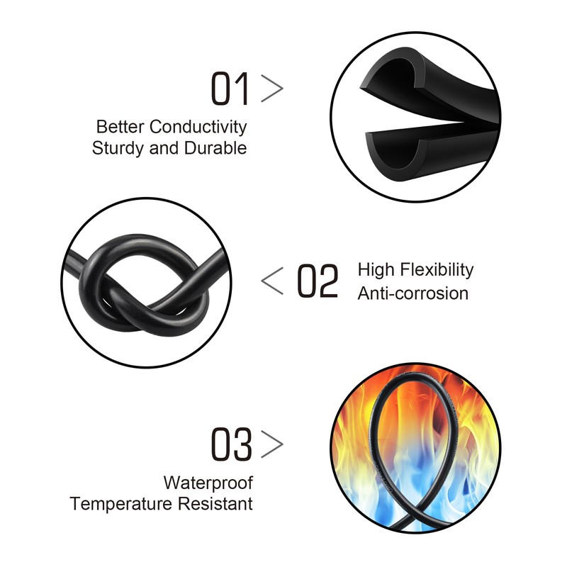 URCIANOW Electrical Wire 22 AWG 4 Conductors 0.3 mm² Electrical