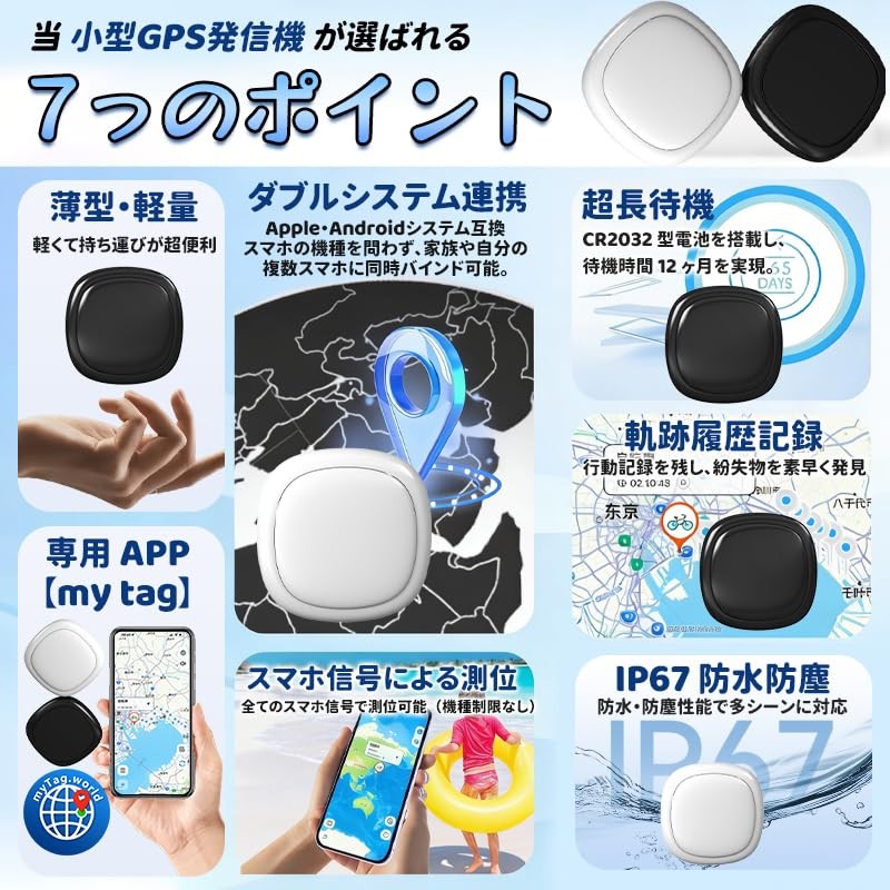 【2025 Latest Android/iOS Compatible & Global GPS Positioning & Super