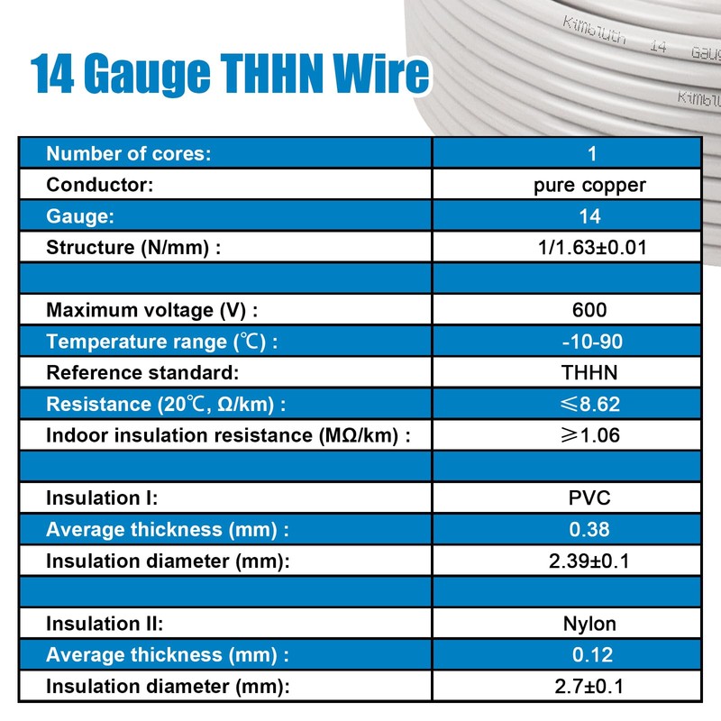 THHN Wire 14 Gauge 50 FT OFC Electrical Wire, 14