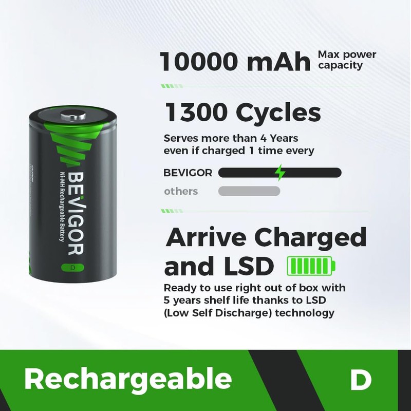 BEVIGOR Rechargeable D Batteries, High Capacity 10000mAh NiMH D Cell