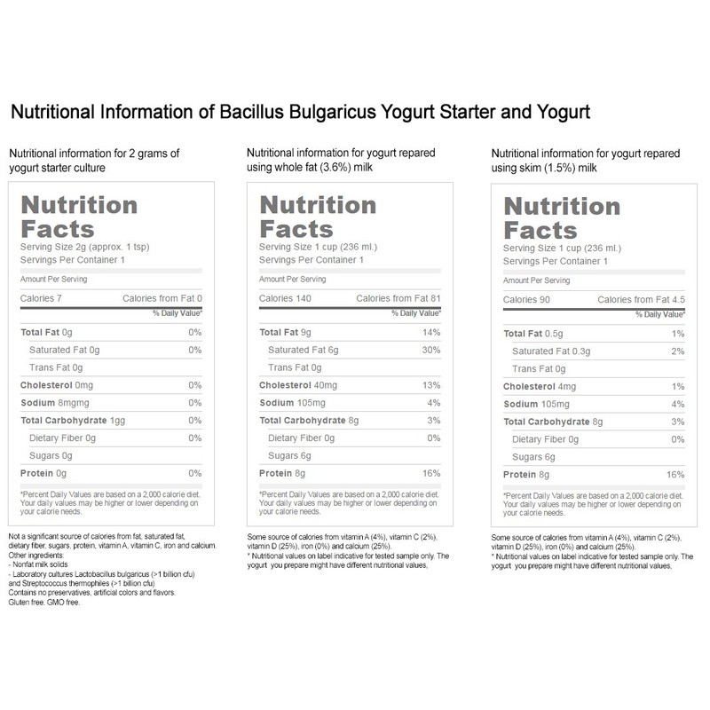 Bulgarian Yogurt Starter (Makes 64 Oz / 2 L)