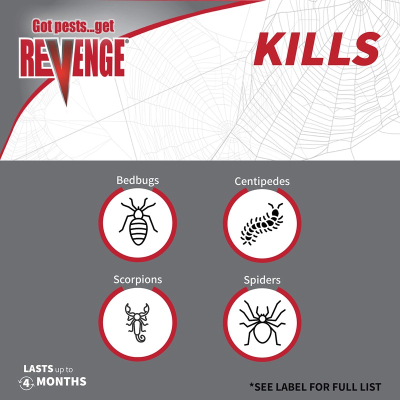 Bonide Revenge Spider Killer, 128 oz Ready-to-Use Spray, Long Lasting