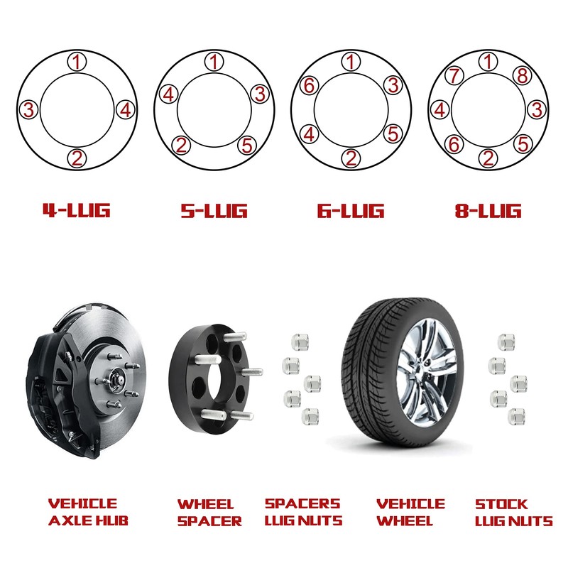 4 Pcs 5x5.5 to 5x4.5 Wheel Adapters Changes Bolt Pattern,