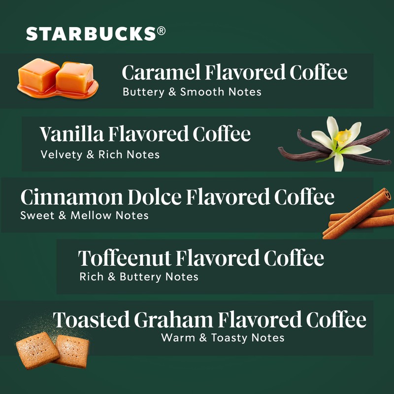 Starbucks K-Cup Coffee Pods, Flavored Hot or Iced Coffee, Variety