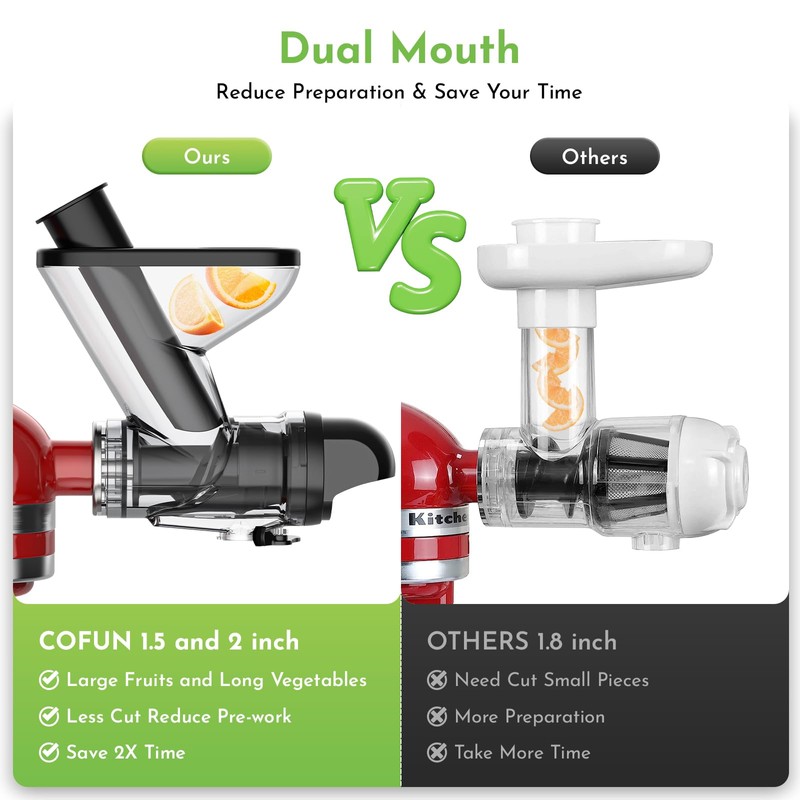 Cofun Juicer for KitchenAid Mixer, Slow Juicer Attachment, Cold Press