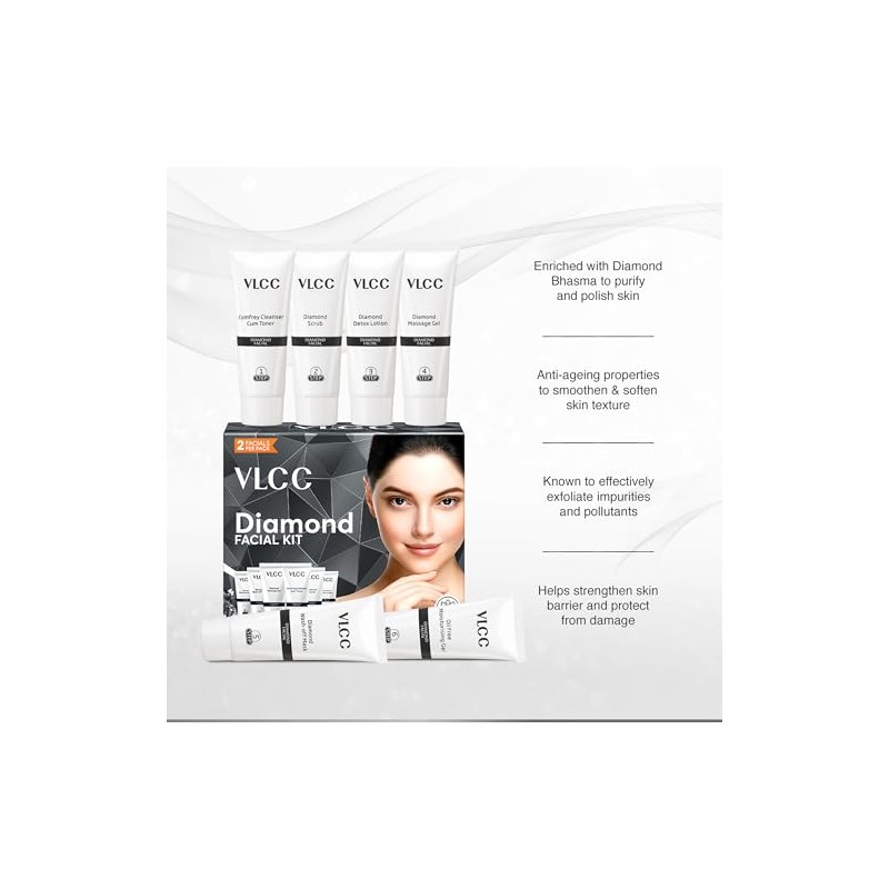 Vlcc Kit Facial Diamante Incluye Productos Cuidado Piel Lavado Mascarilla