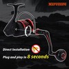 MARVELURE Titan Series Foldable Power Handle Compatible for Penn Fierce