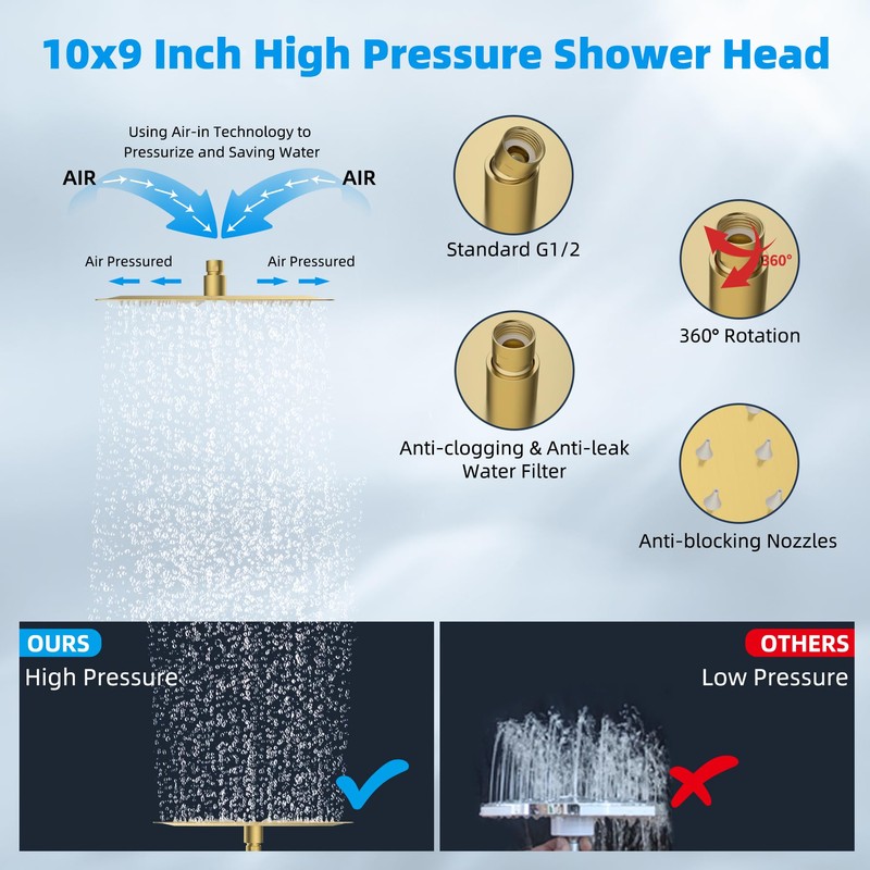 Hibbent All Metal Rain Shower Head, 10'' High Pressure Rainfall