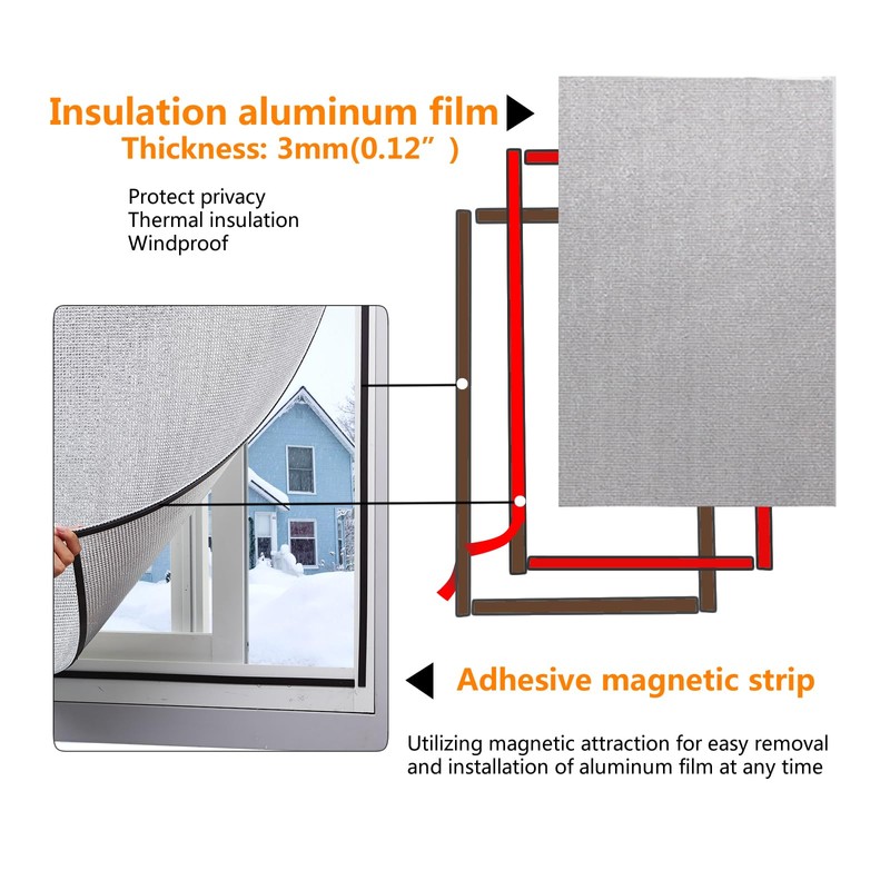 Magnetic Window Insulation Kit Suitable for Summer and Winter, Heat