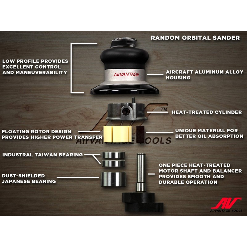 AirVANTAGE Industrial Grade Random Orbital Air Sander Non-Vacuum With Low-Profile