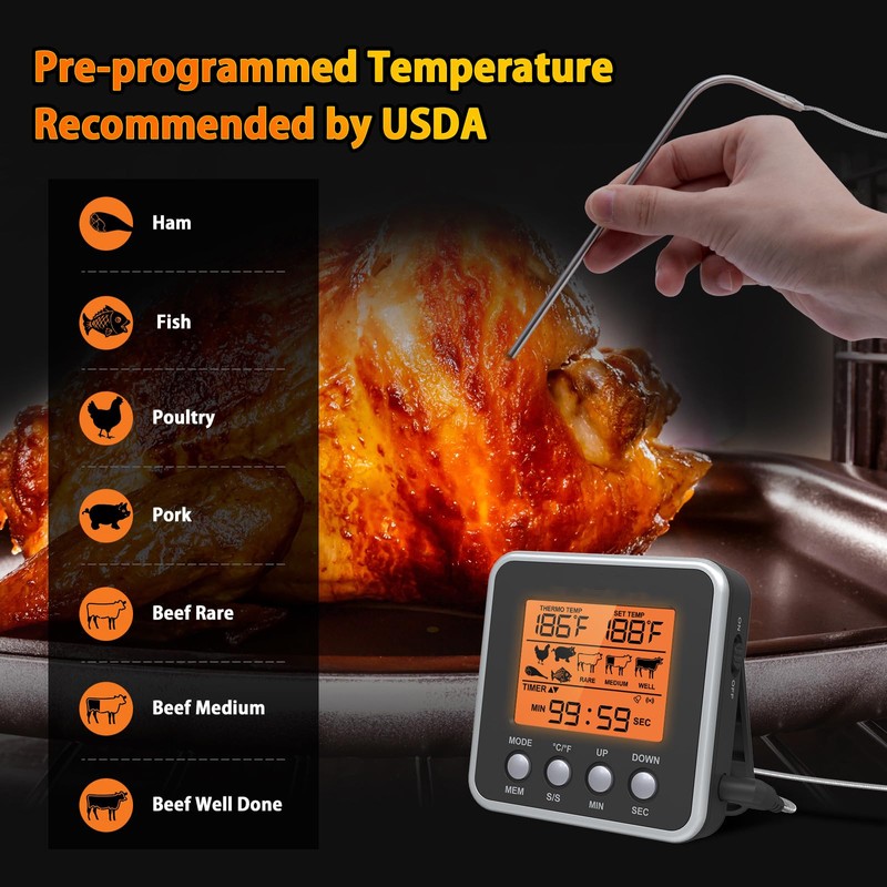 Digital Meat Thermometer for Oven, Food Thermometer with Large LCD,