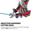 Sharp-Tec Wire Cutters 200mm, 8-inch Diagonal Cutting Pliers with Anti-Slip