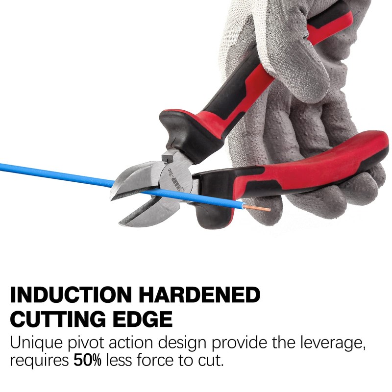 Sharp-Tec Wire Cutters 200mm, 8-inch Diagonal Cutting Pliers with Anti-Slip