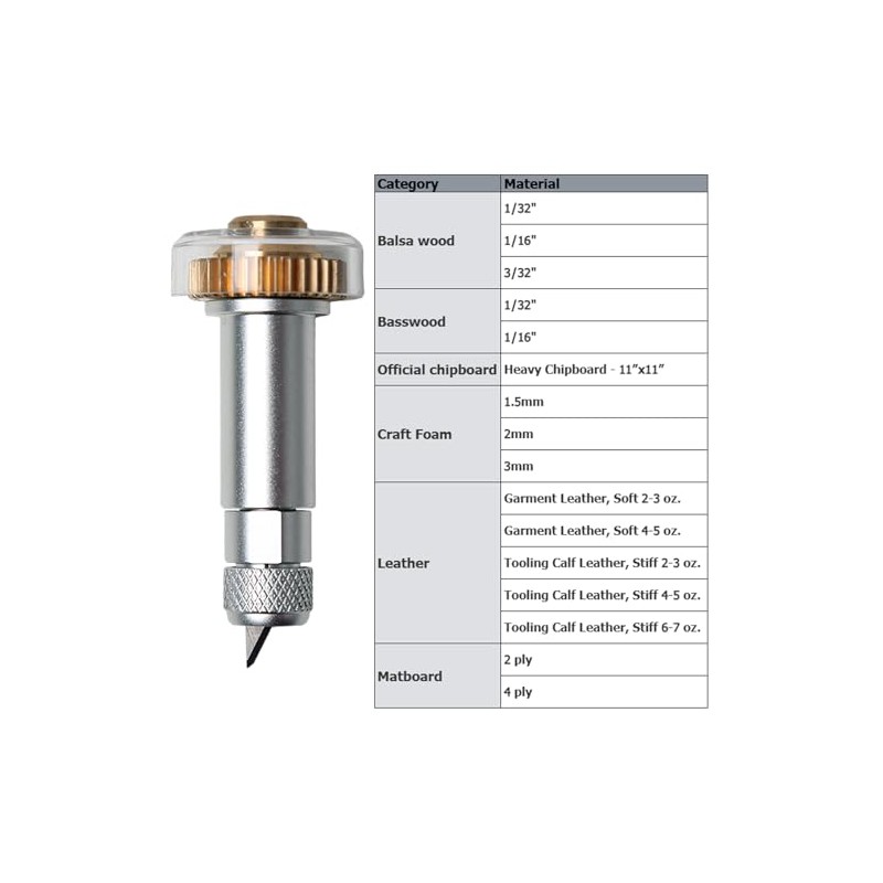 LOPASA Knife Blade and Drive Housing Replacement Blade for Maker