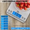 Uten Digital Kitchen Scale for Baking and Cooking, 11lb Ultra