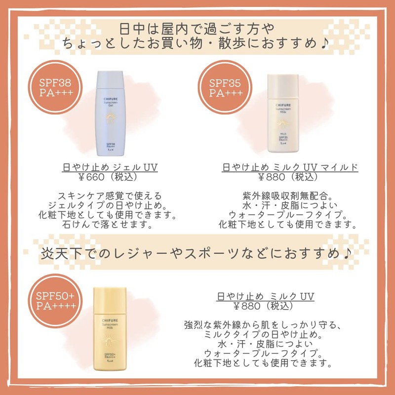 Chifure Sunscreen Gel UV Sunscreen 2.8 fl oz (80 ml)