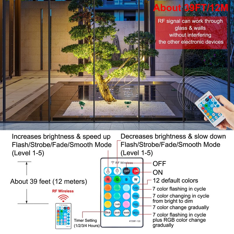 BIGMONAT Cordless Landscape Light Rechargeable, Color Changing Planter Spotlight Indoor