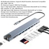 Docking Station Multi Function Multiport Aluminum Alloy High Transmission Speed