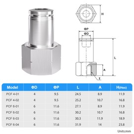 TAILONZ PNEUMATIC 304 Stainless Steel with Straight Internal Thread 6 mm or 1/2 Inch BSP Push-Fit Fittings PCF6-04 (Pack of 2)