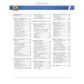 SA546 Ford Small Block Engines: How to Build Max Performance Pistons Heads Rods