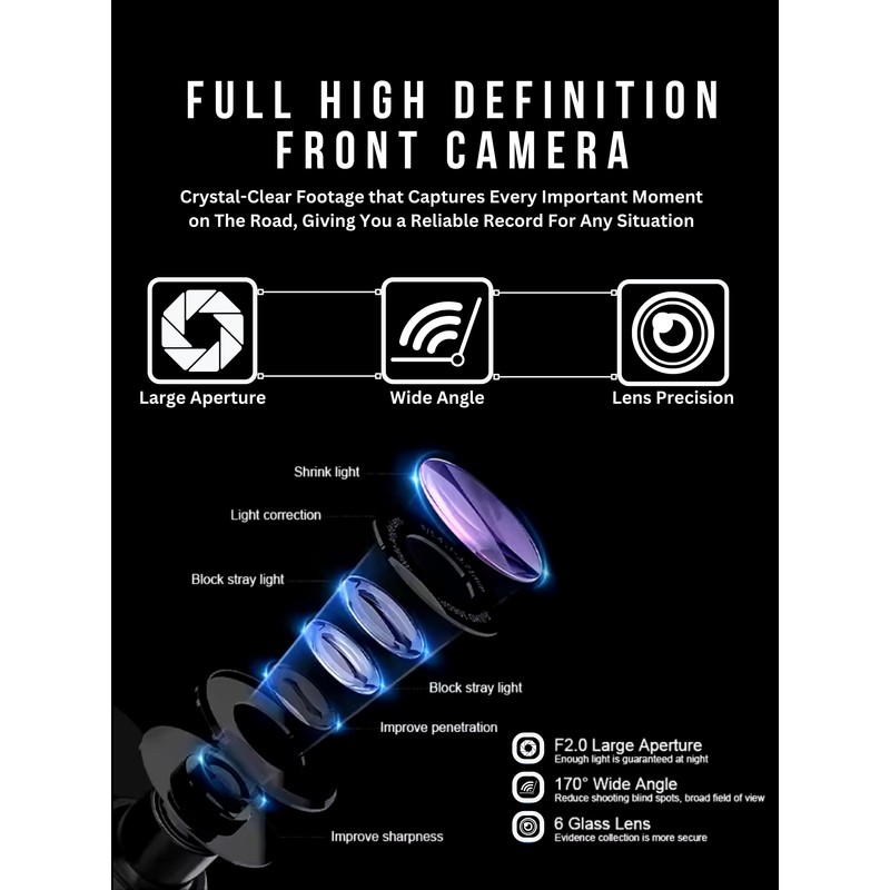IRON SIGHT Dash Cam Front and Rear, 4K+1080P Dual Camera