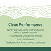 Clean Republic All-Purpose Cleaner, Daily Use Cleaning Spray for Kitchens,