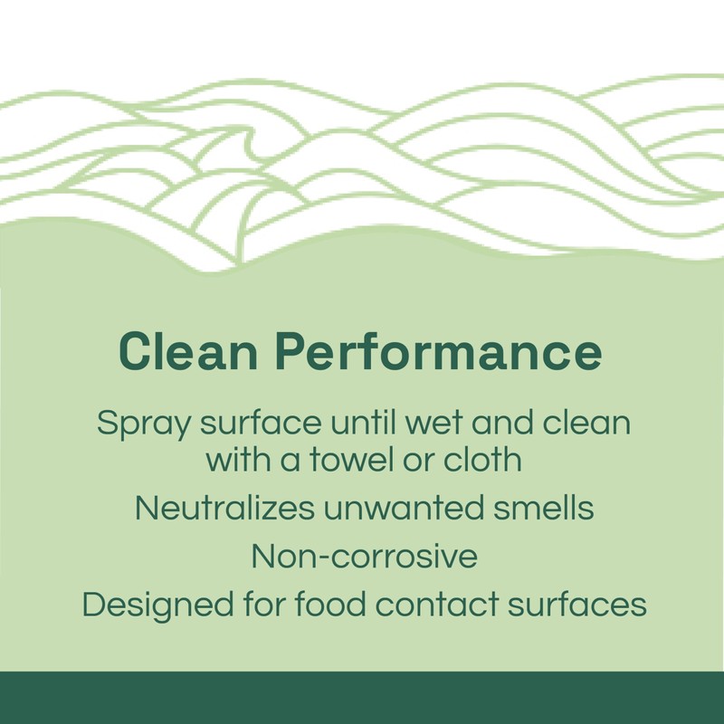 Clean Republic All-Purpose Cleaner, Daily Use Cleaning Spray for Kitchens,