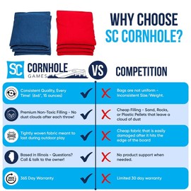 SC Cornhole Games Weather Resistant Cornhole Bags (Set of 8) - Professional Regulation Size- Use on Pro Corn Hole Boards or Bean Bag Toss Sets (Orange/Navy Blue)