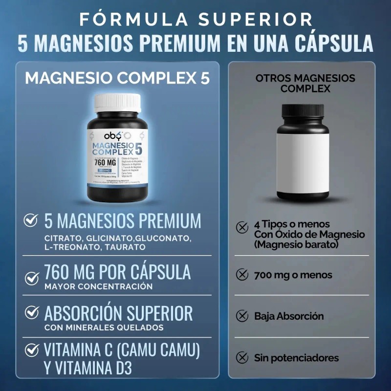 Oby Magnesio Complex Citrato Glicinatotreonato 180capsulas