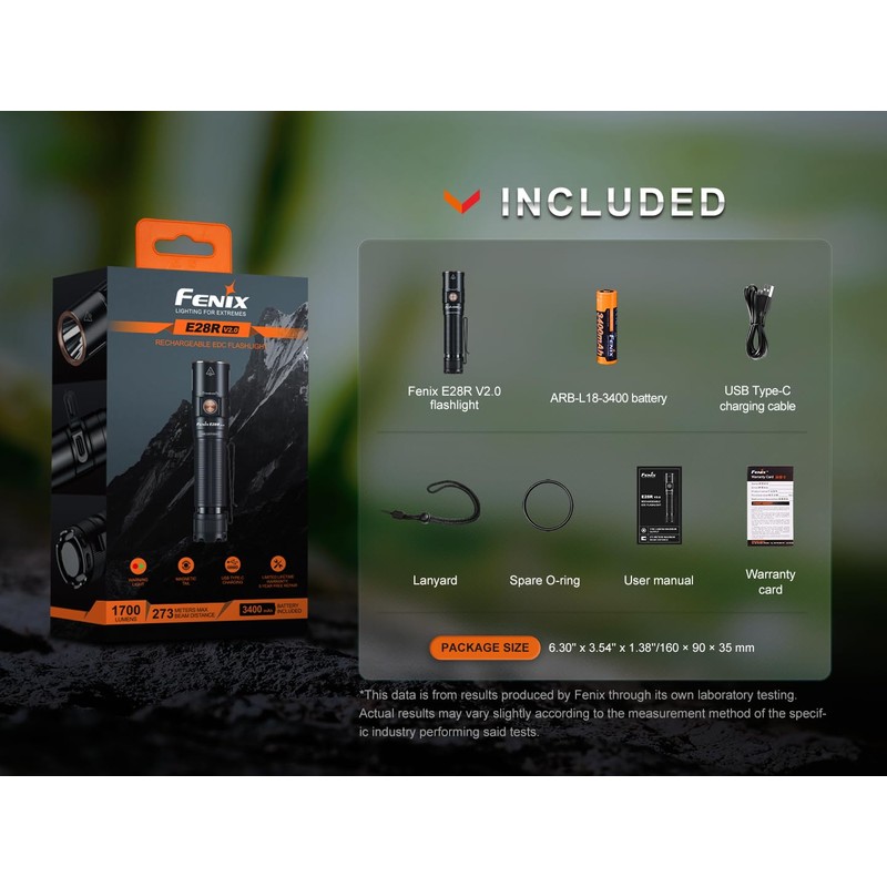 EdisonBright Fenix E28R V2.0 1700 lumen LED EDC flashlight USB-C