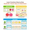 Wooden Fraction Manipulatives, Fraction Tiles & Circles,Montessori Math Toys for