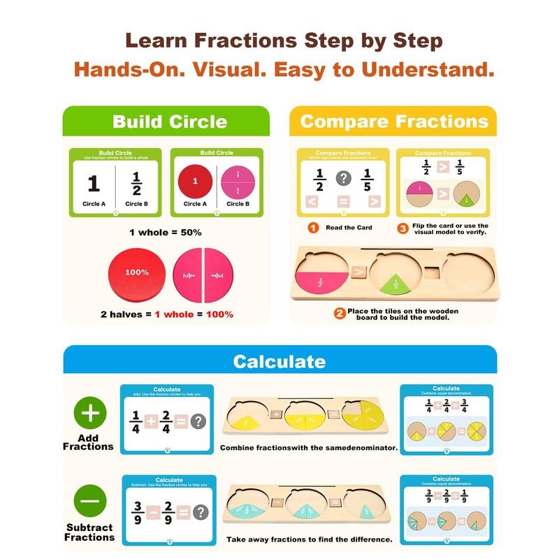 Wooden Fraction Manipulatives, Fraction Tiles & Circles,Montessori Math Toys for